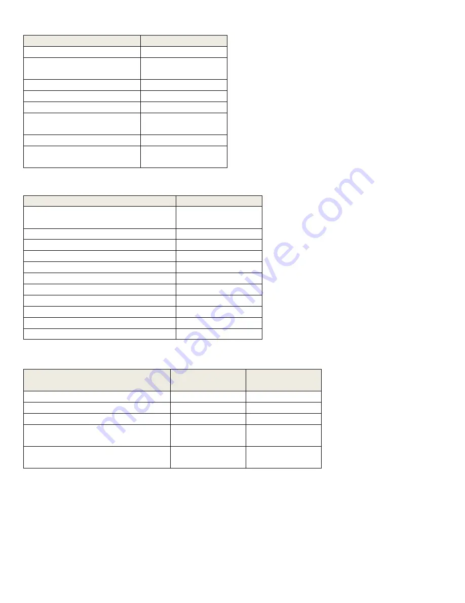 Opt Lasers PLH3D 6W-XF Start Manual Download Page 7