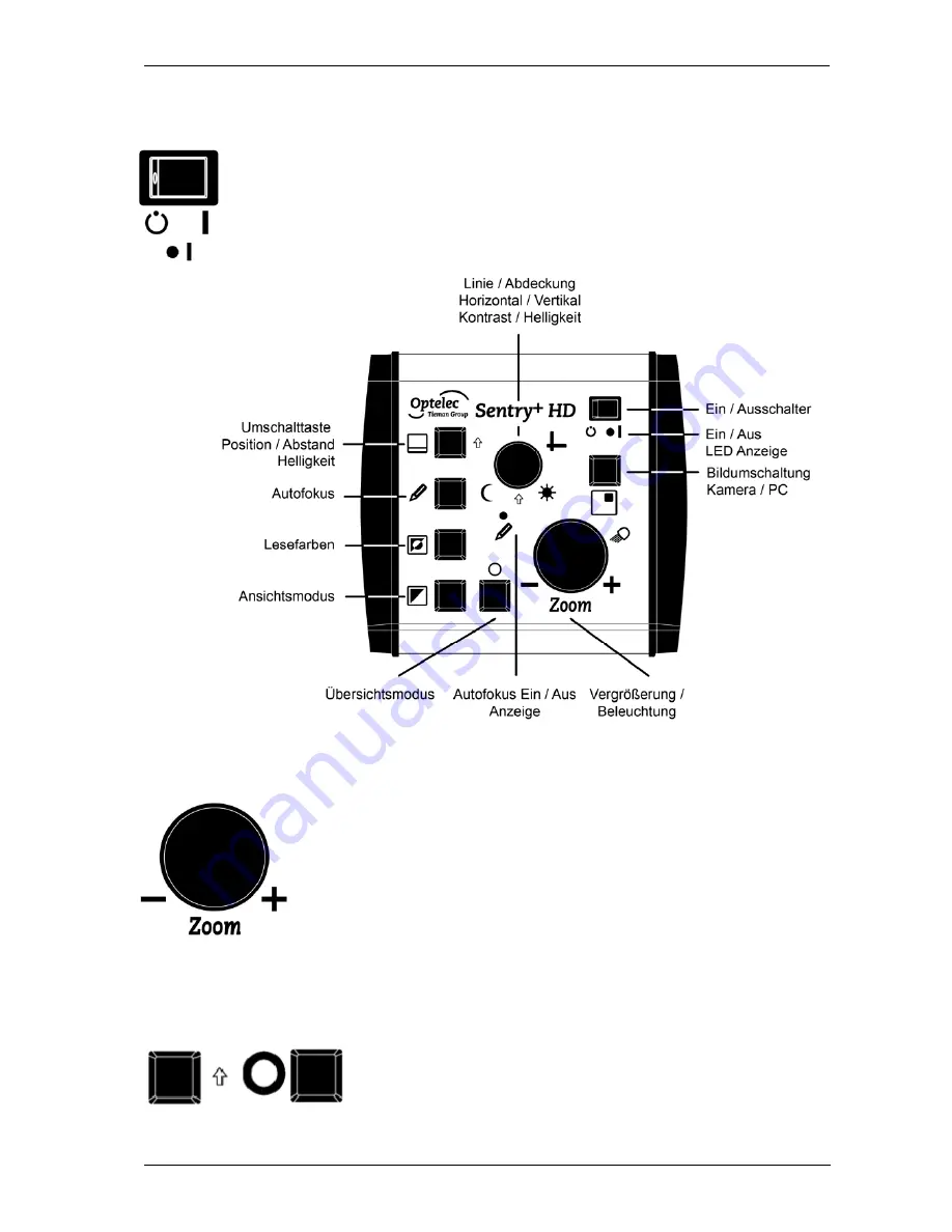 Optelec Sentry+ User Manual Download Page 39