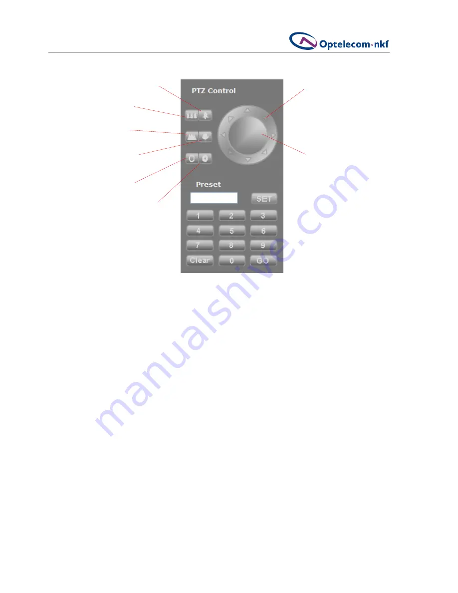 Optelecom-nkf Siqura C-54 E-MC User Manual Download Page 35