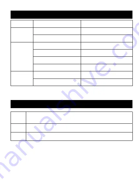 OPTEX FA CS-30TAC Instruction Manual Download Page 22