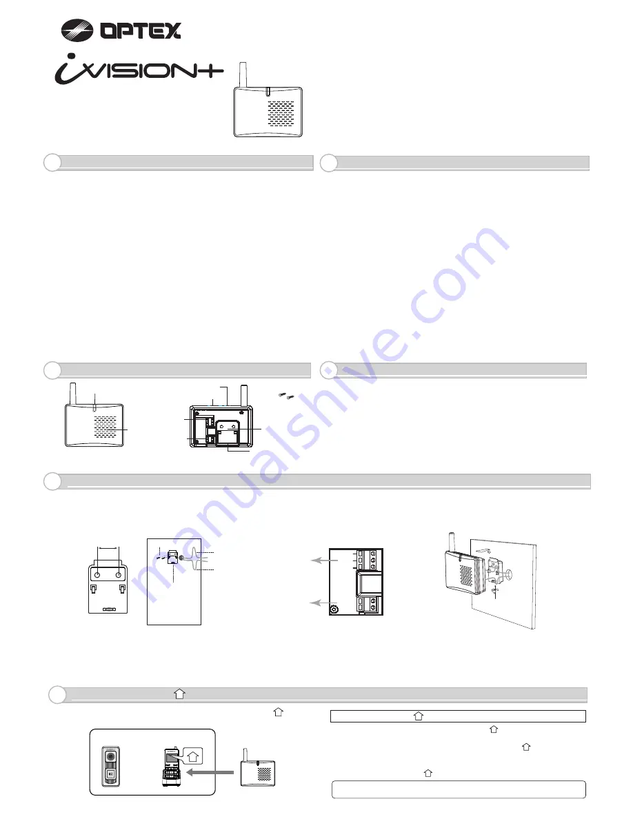 Optex IVP-GU iVISION+ Скачать руководство пользователя страница 1