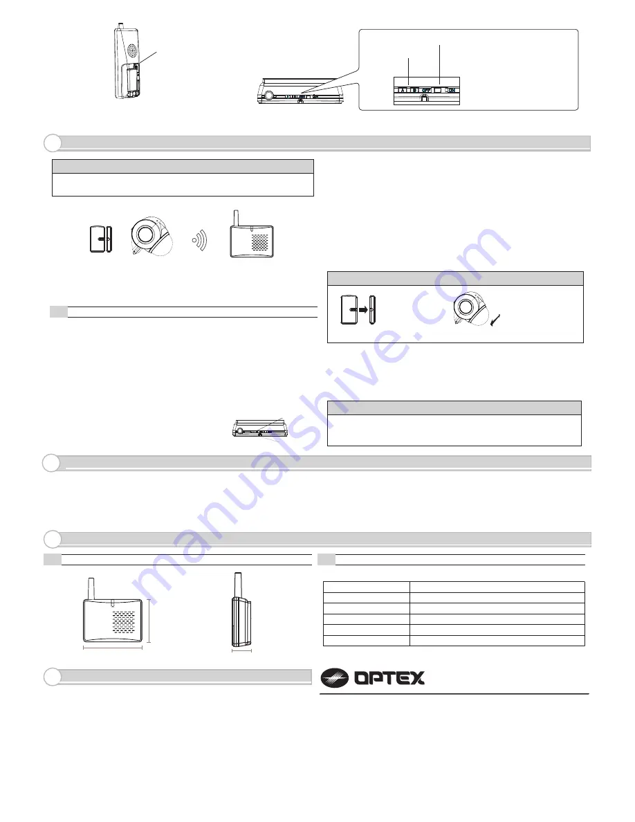 Optex IVP-GU iVISION+ Скачать руководство пользователя страница 2