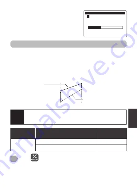 Optex Water It TC-3000-DI Instruction Manual Download Page 25