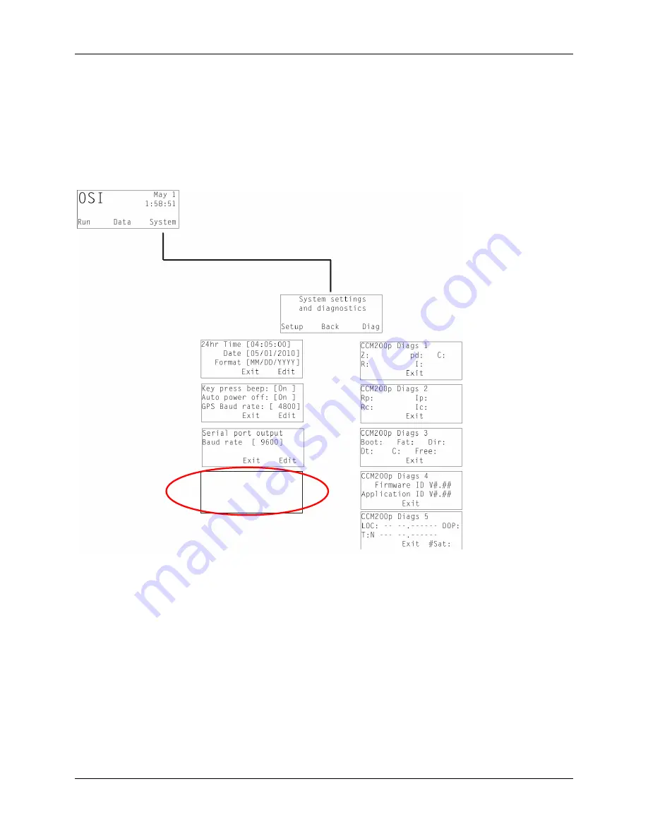 opti-sciences ccm-200 plus Operator'S Manual Download Page 7