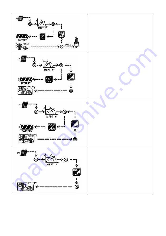 opti-solar Premium SP20000 User Manual Download Page 35