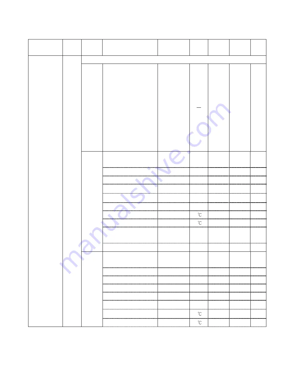 opti-solar SC-160X MPPT Installation And Operation Manual Download Page 32