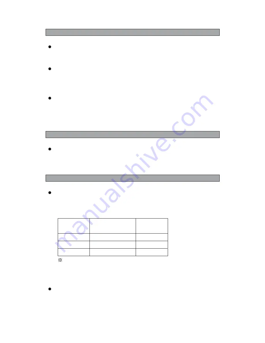 opti-solar SC-160X MPPT Installation And Operation Manual Download Page 42