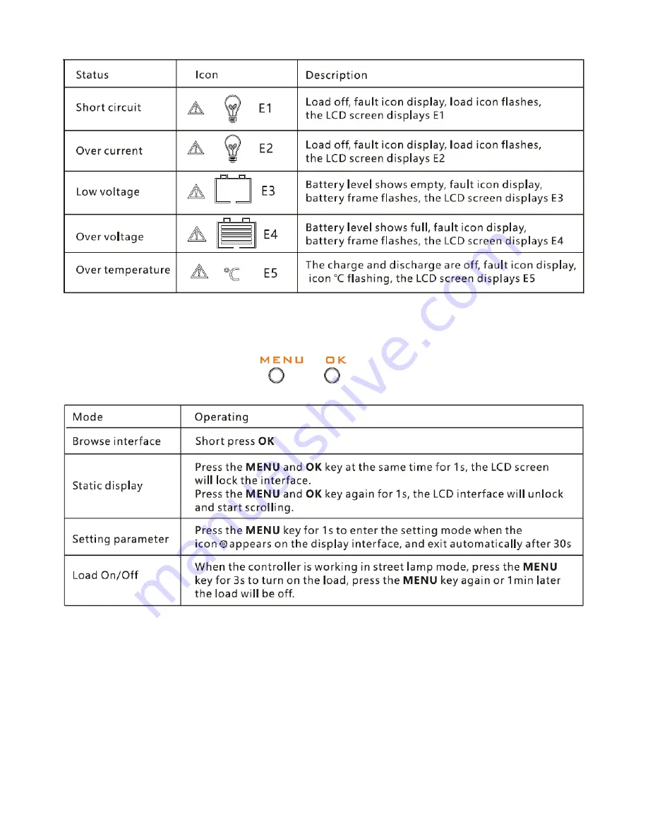 opti-solar SC MPPT series User Manual Download Page 16