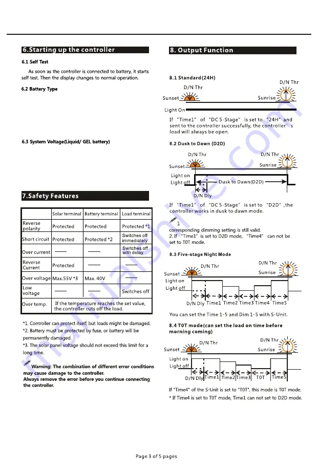 opti-solar SC-SM Series User Manual Download Page 4