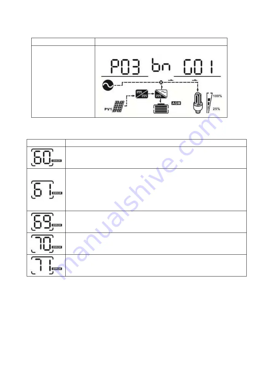 opti-solar SP Handy Grid Series User Manual Download Page 50