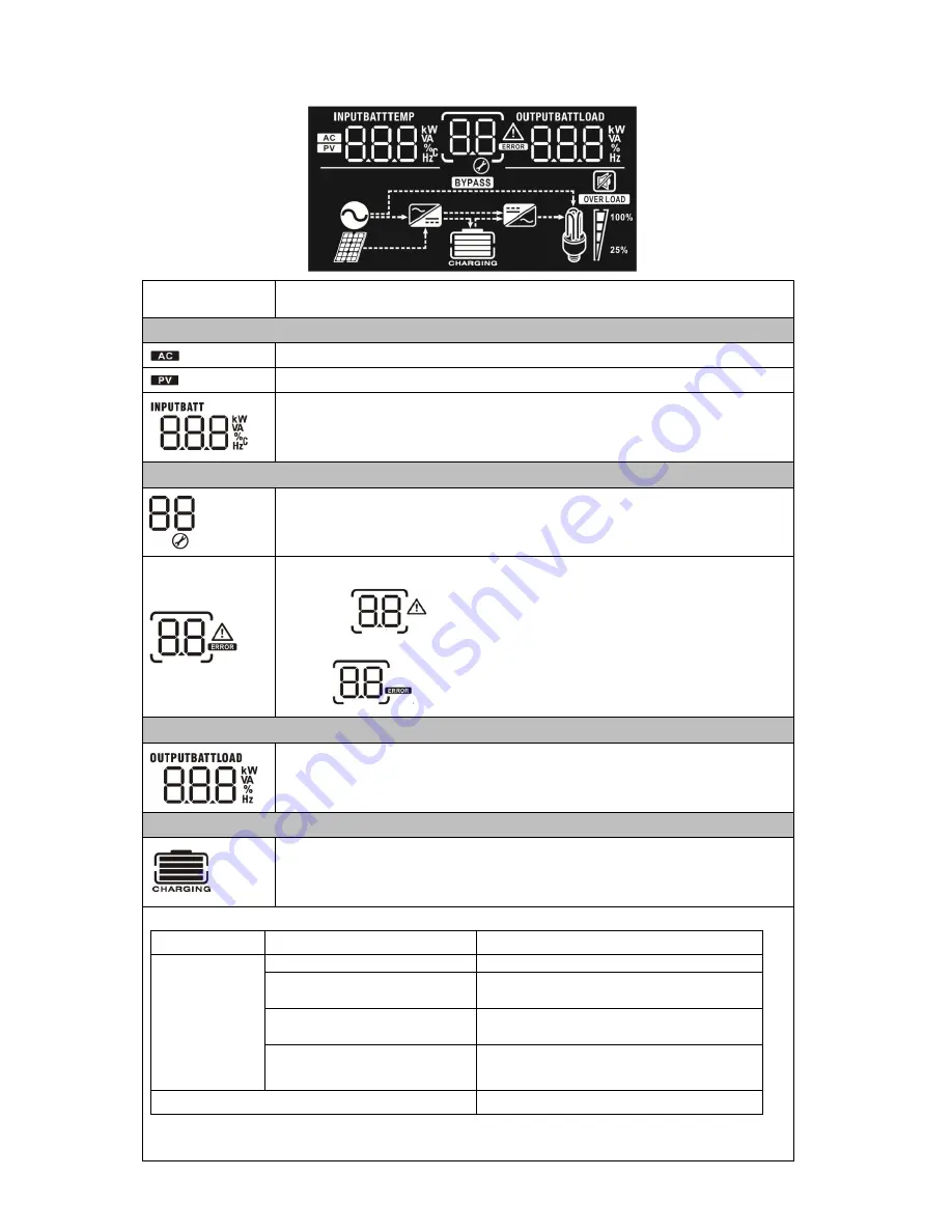 opti-solar SP3000 Initial-M User Manual Download Page 14