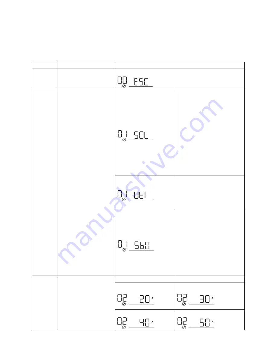 opti-solar SP3000 Initial-M Скачать руководство пользователя страница 16