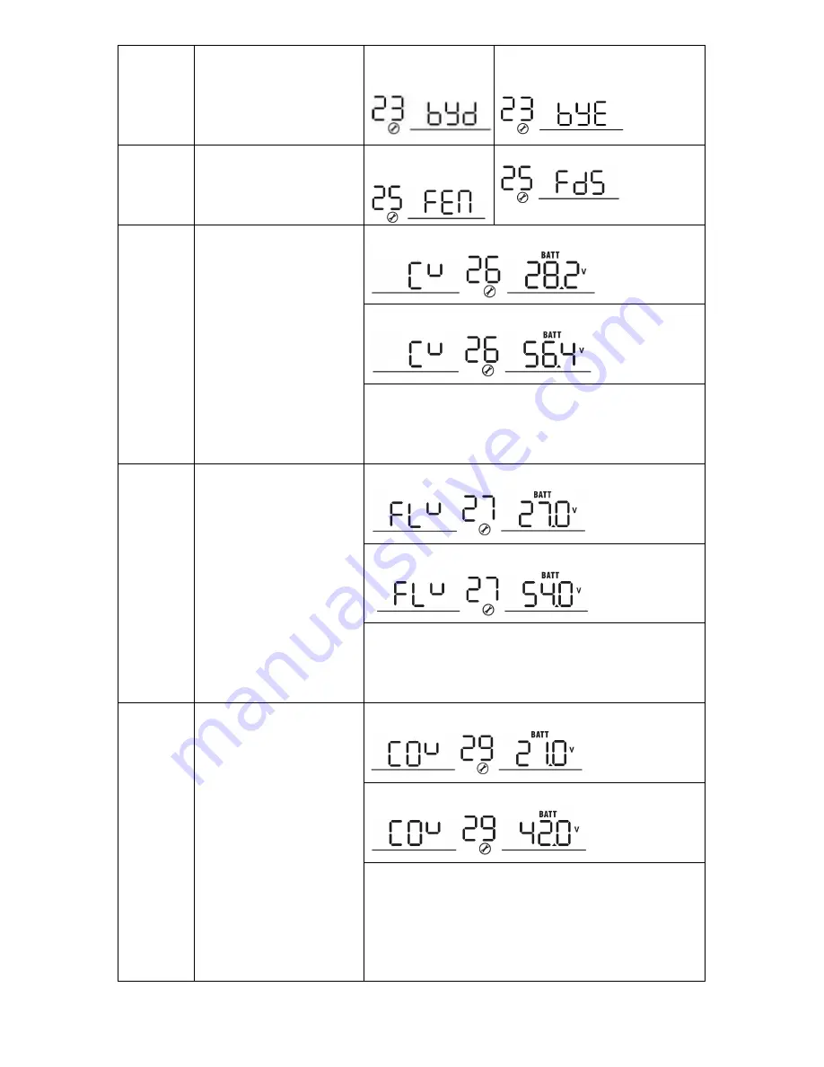 opti-solar SP3000 Initial-M User Manual Download Page 21