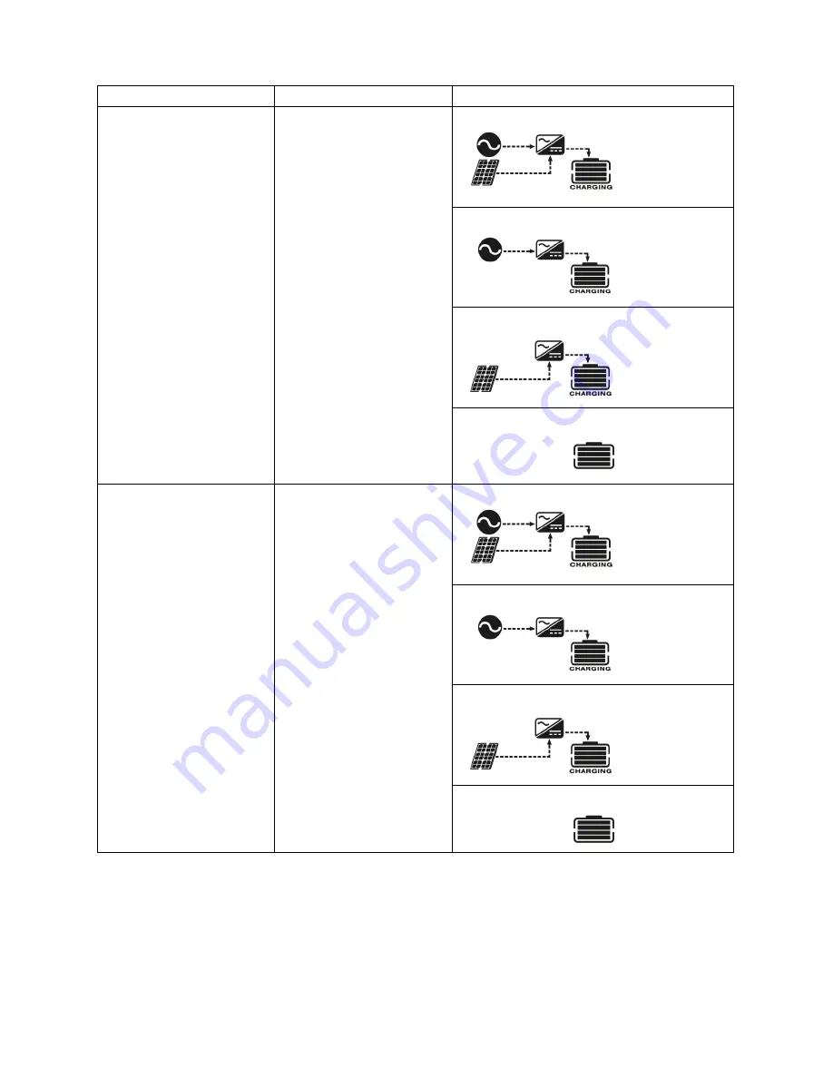 opti-solar SP3000 Initial-M User Manual Download Page 25