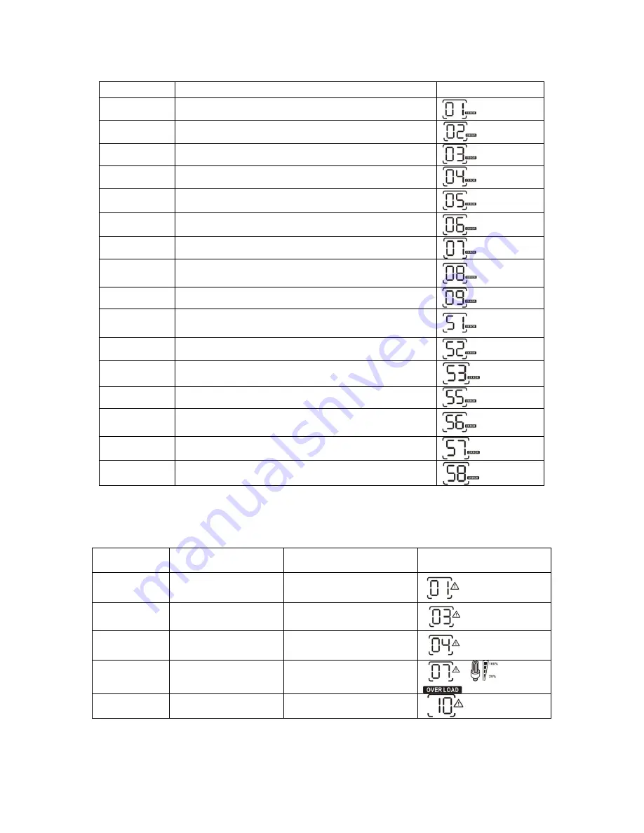 opti-solar SP3000 Initial-M User Manual Download Page 27