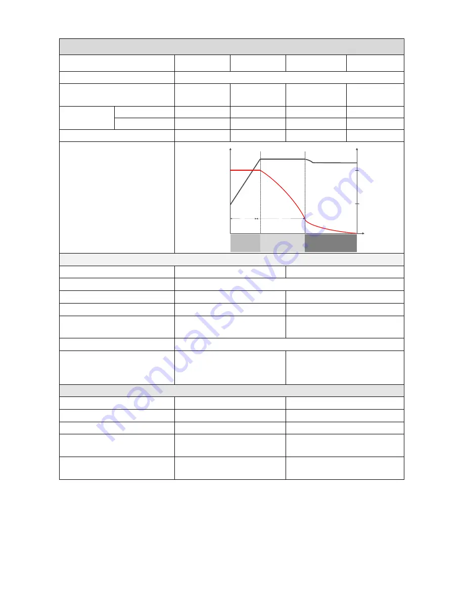 opti-solar SP3000 Initial-M User Manual Download Page 30