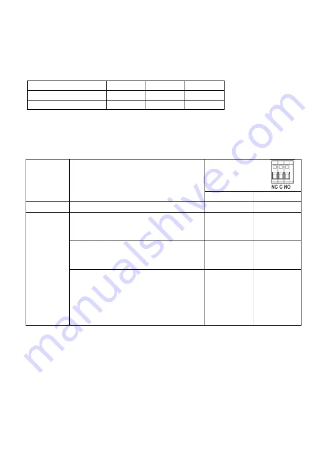 opti-solar Sp4000 Premium User Manual Download Page 19