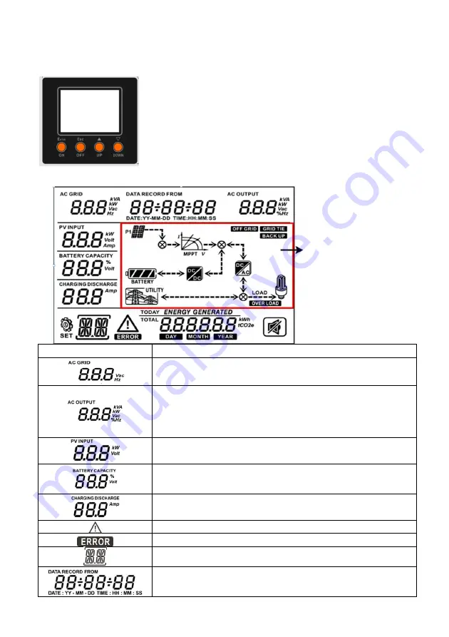 opti-solar Sp4000 Premium User Manual Download Page 34