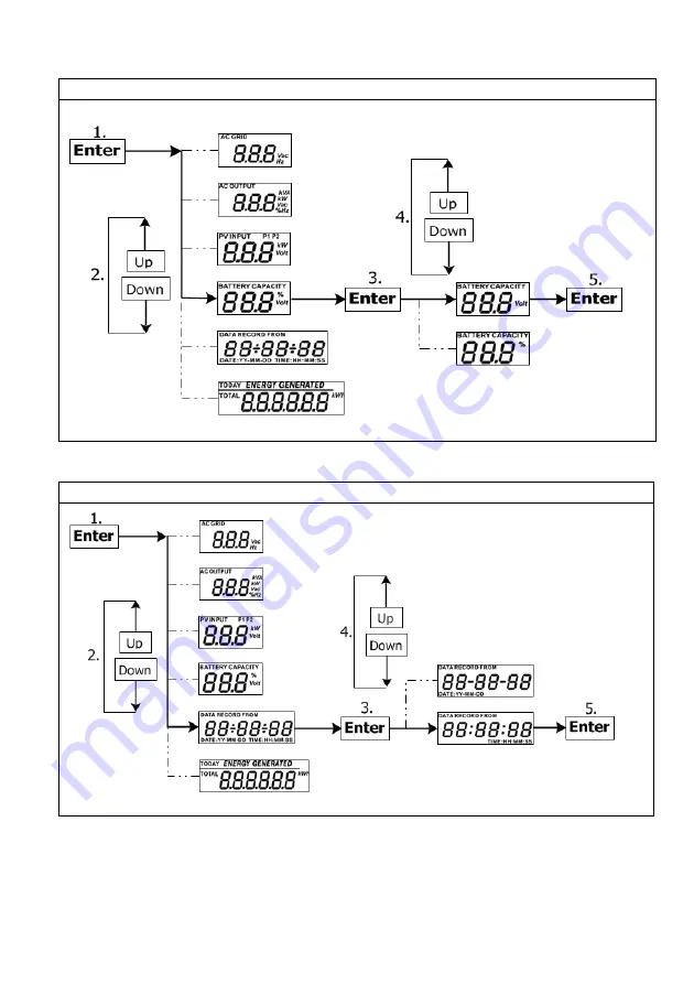 opti-solar Sp4000 Premium User Manual Download Page 38