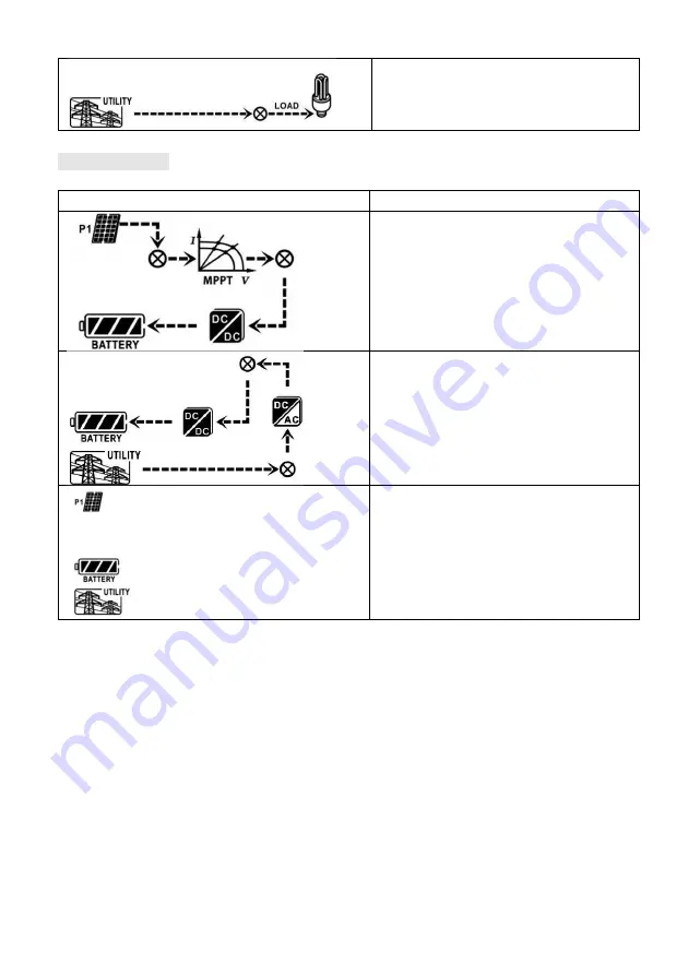 opti-solar Sp4000 Premium User Manual Download Page 42