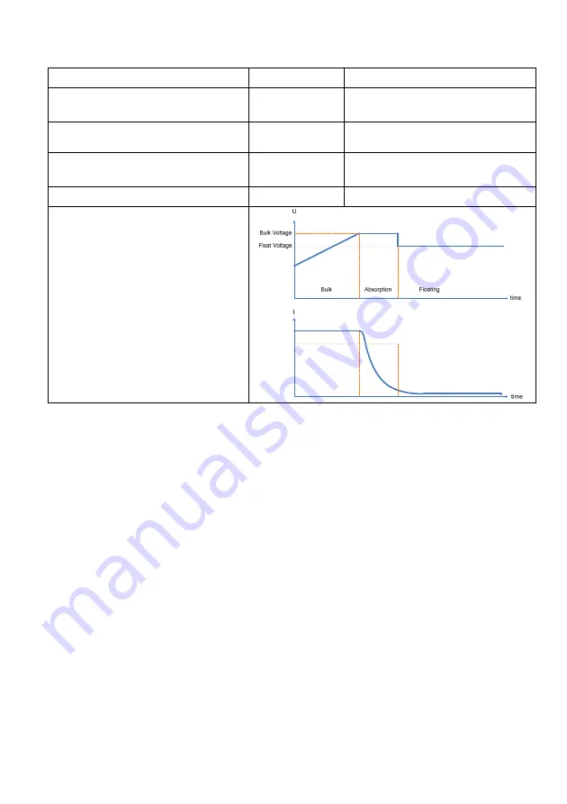 opti-solar Sp4000 Premium User Manual Download Page 43