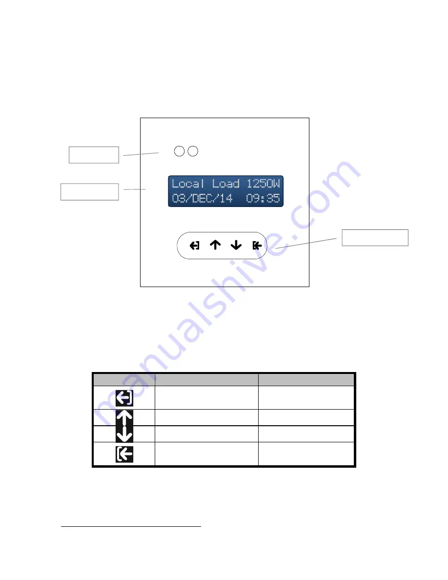 opti-solar SP5000	Vitality	Eco Installation & Operation Manual Download Page 32