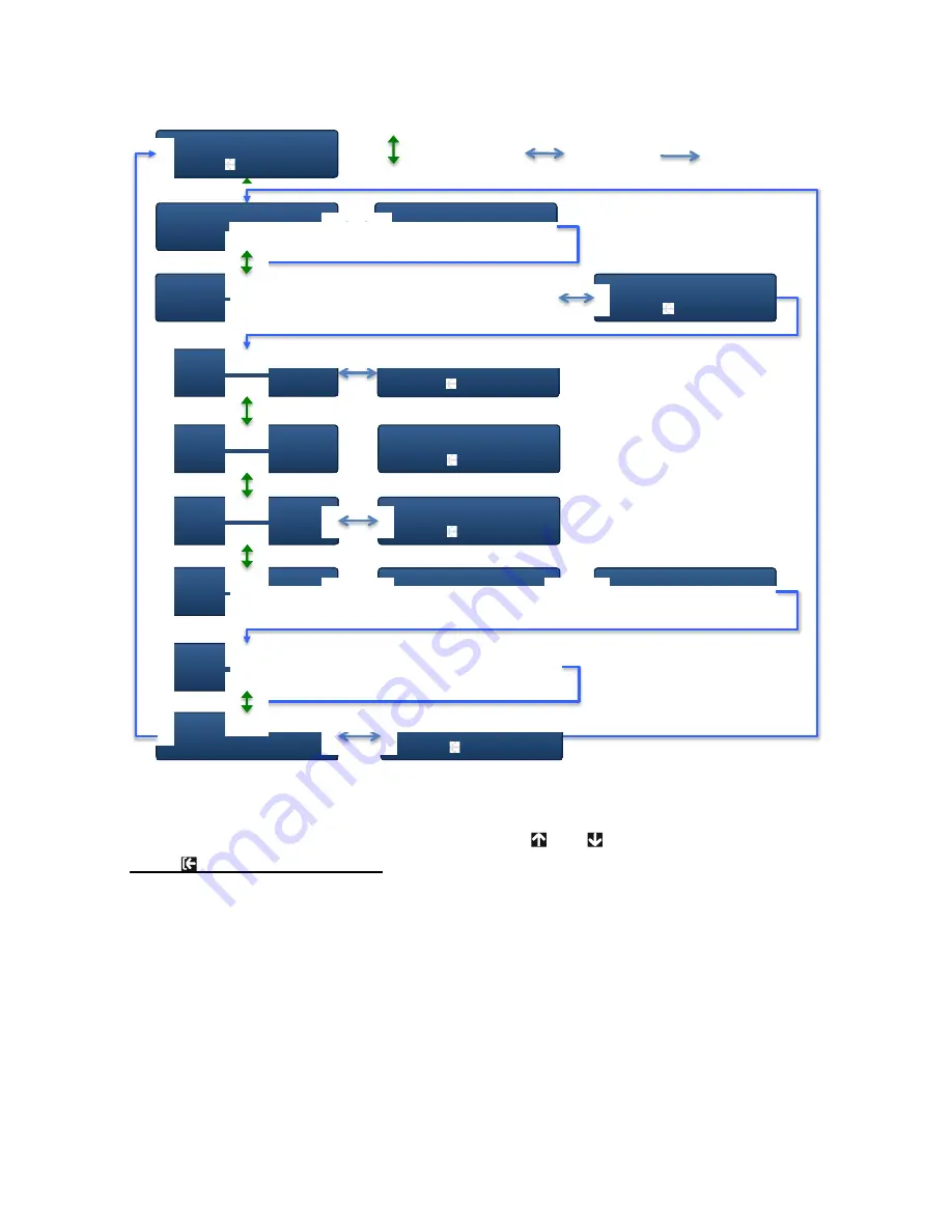 opti-solar SP5000	Vitality	Eco Installation & Operation Manual Download Page 38