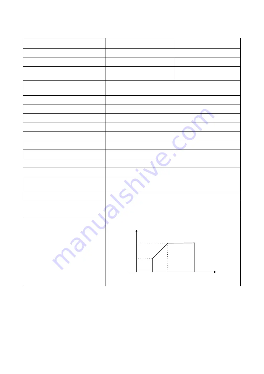 opti-solar SP6000 Handy Ultra User Manual Download Page 44