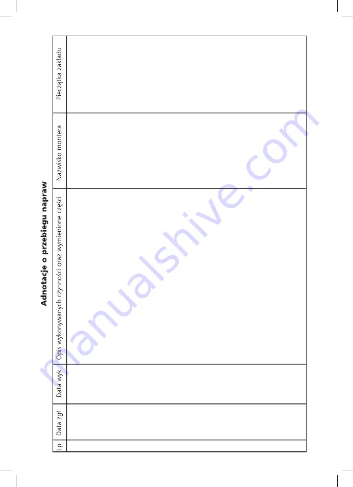 OPTi RK-0710 Instruction Manual Download Page 5