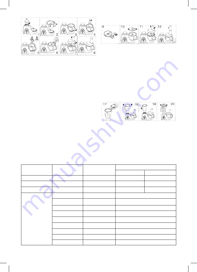 OPTi RK-0710 Instruction Manual Download Page 17