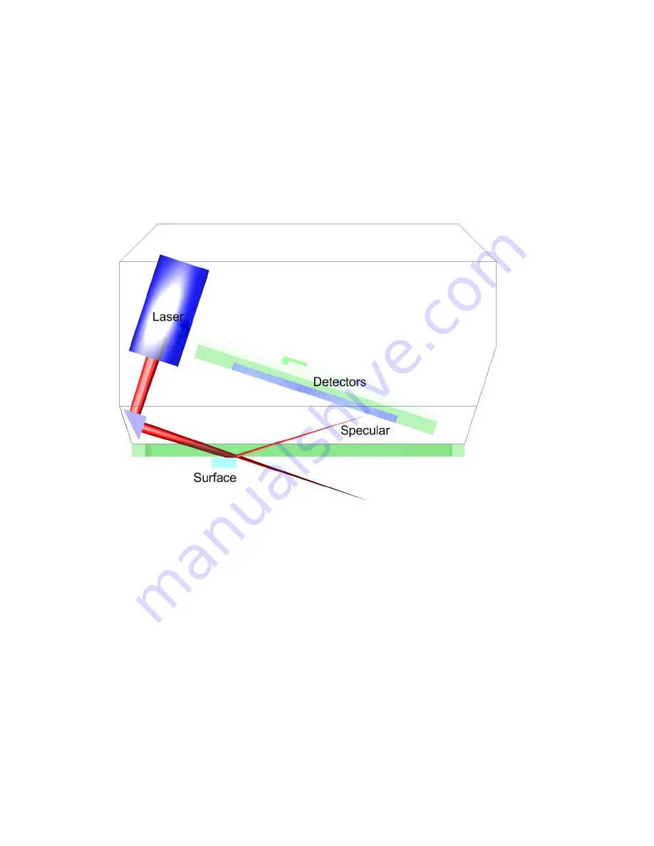 Optical dimensions LASER CHECK 6212A Manual Download Page 50