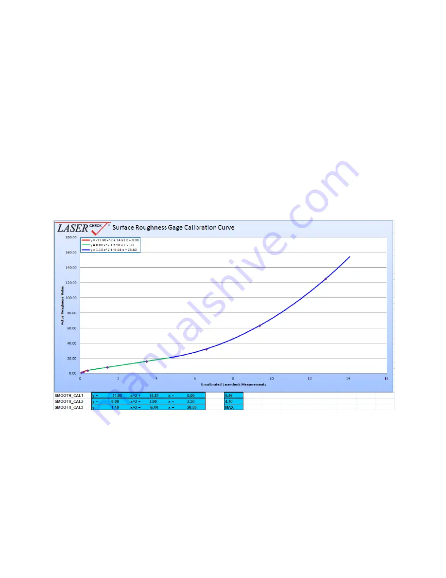 Optical dimensions LASER CHECK 6212A Скачать руководство пользователя страница 61