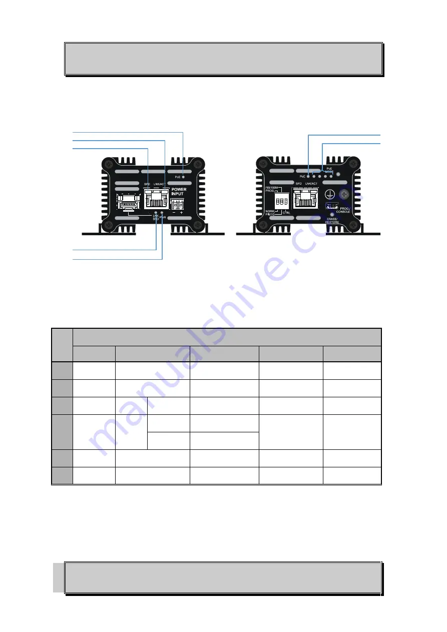 Optical Systems Design OSD2184P Скачать руководство пользователя страница 16