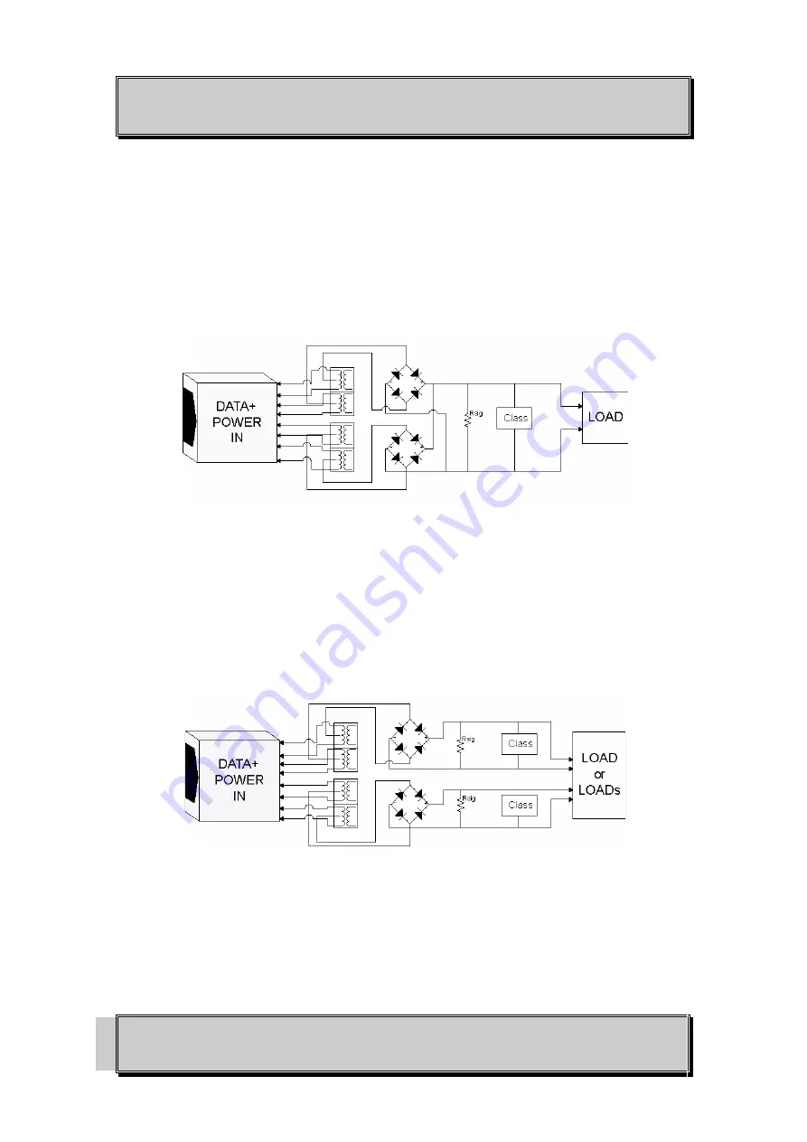 Optical Systems Design OSD2184P Operator'S Manual Download Page 20