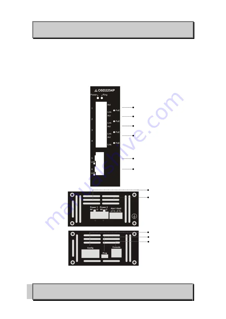 Optical Systems Design OSD2254P Series Operator'S Manual Download Page 8