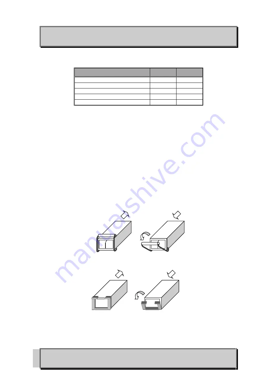 Optical Systems Design OSD2254P Series Operator'S Manual Download Page 17