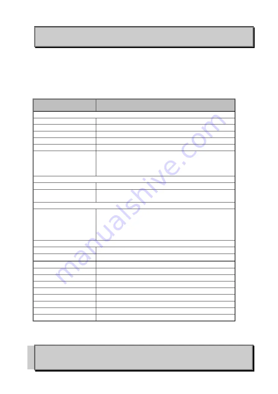 Optical Systems Design OSD2524 User Manual Download Page 20