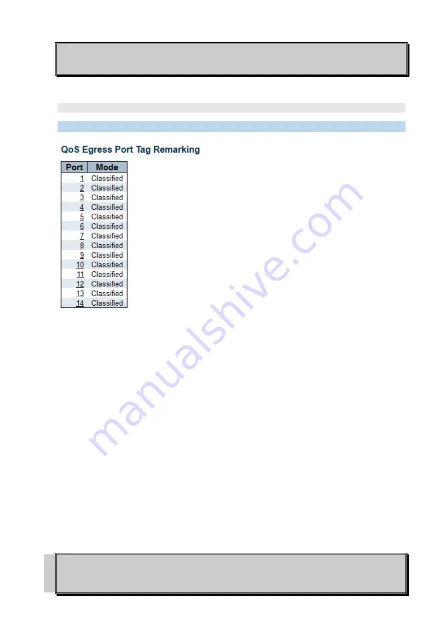 Optical Systems Design OSD2524 User Manual Download Page 228