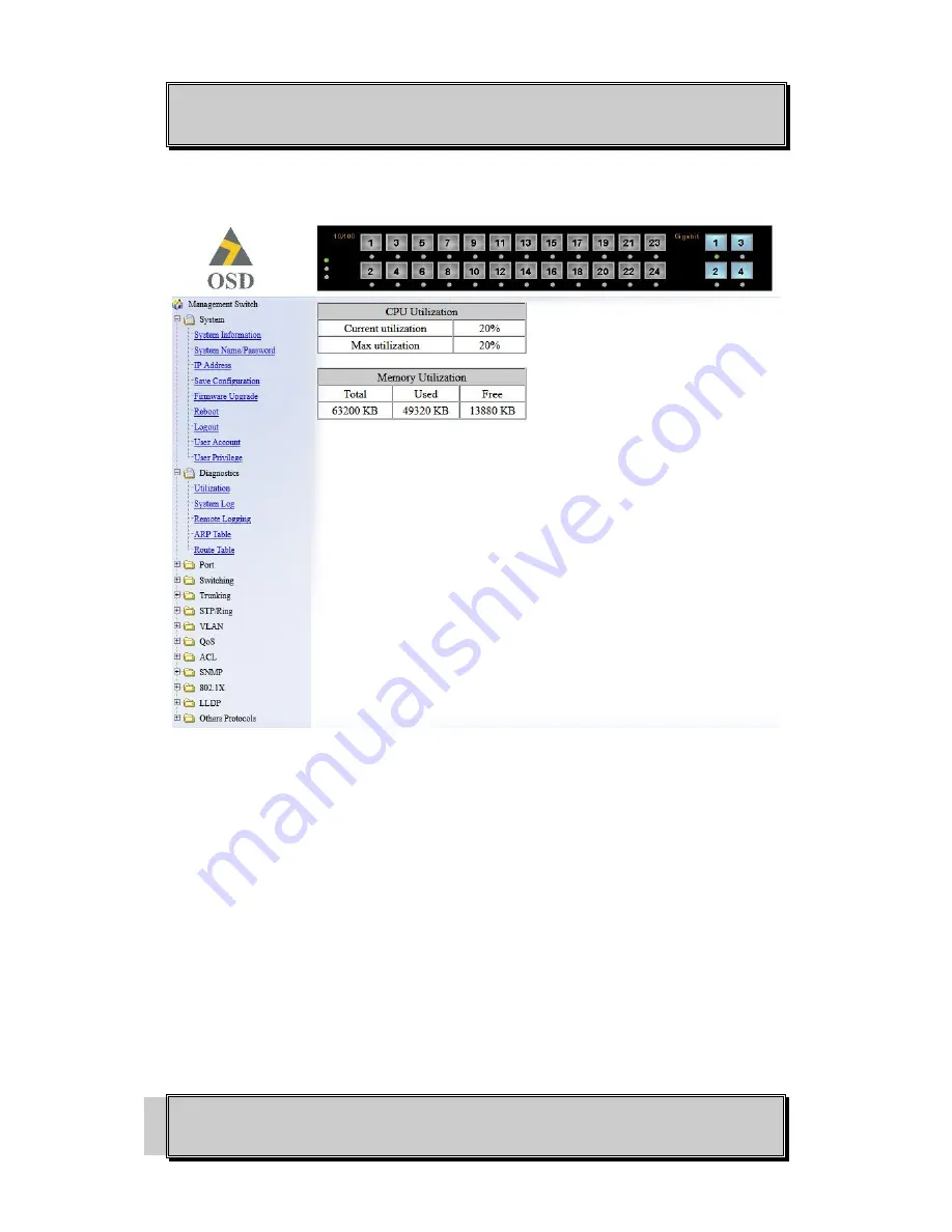 Optical Systems Design OSD2700SFP SERIES Operator'S Manual Download Page 32