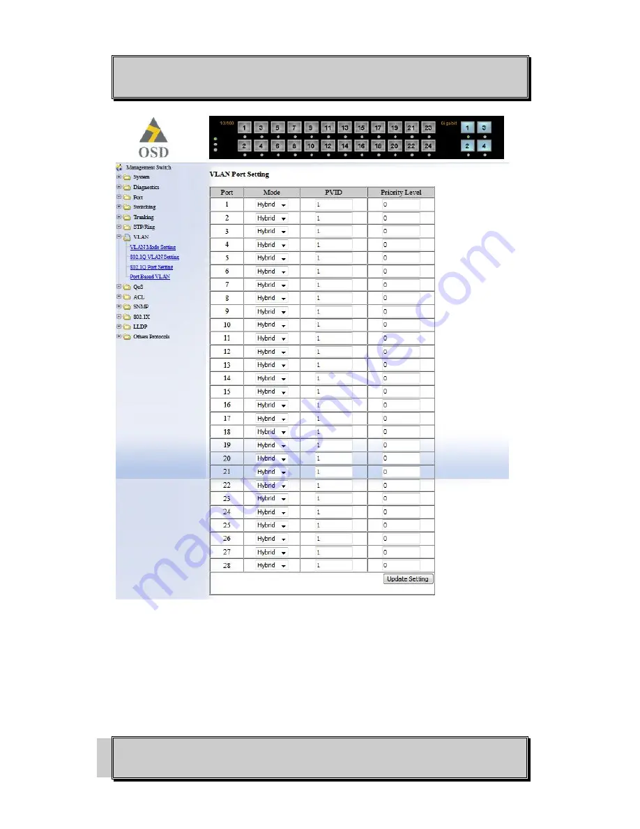 Optical Systems Design OSD2700SFP SERIES Скачать руководство пользователя страница 70