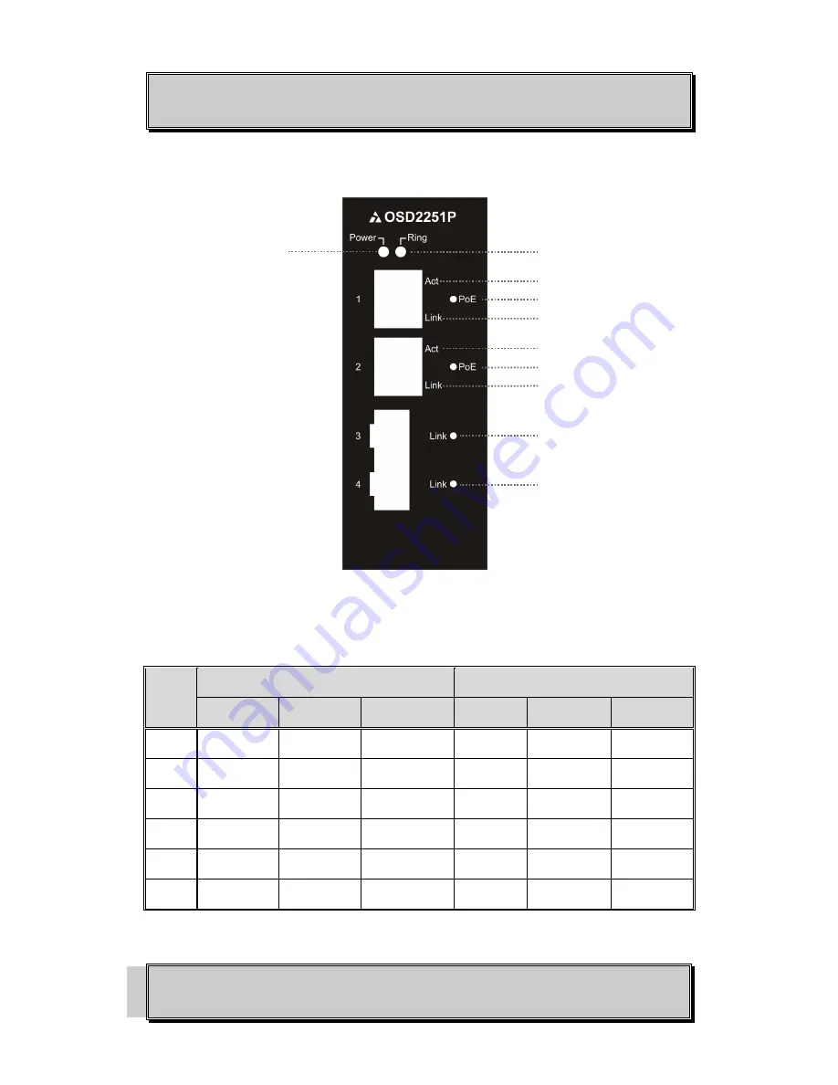 Optical Systems OSD2251P SERIES Operator'S Manual Download Page 15