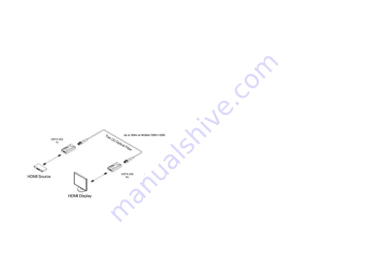 opticis HDFX-250-TR User Manual Download Page 2