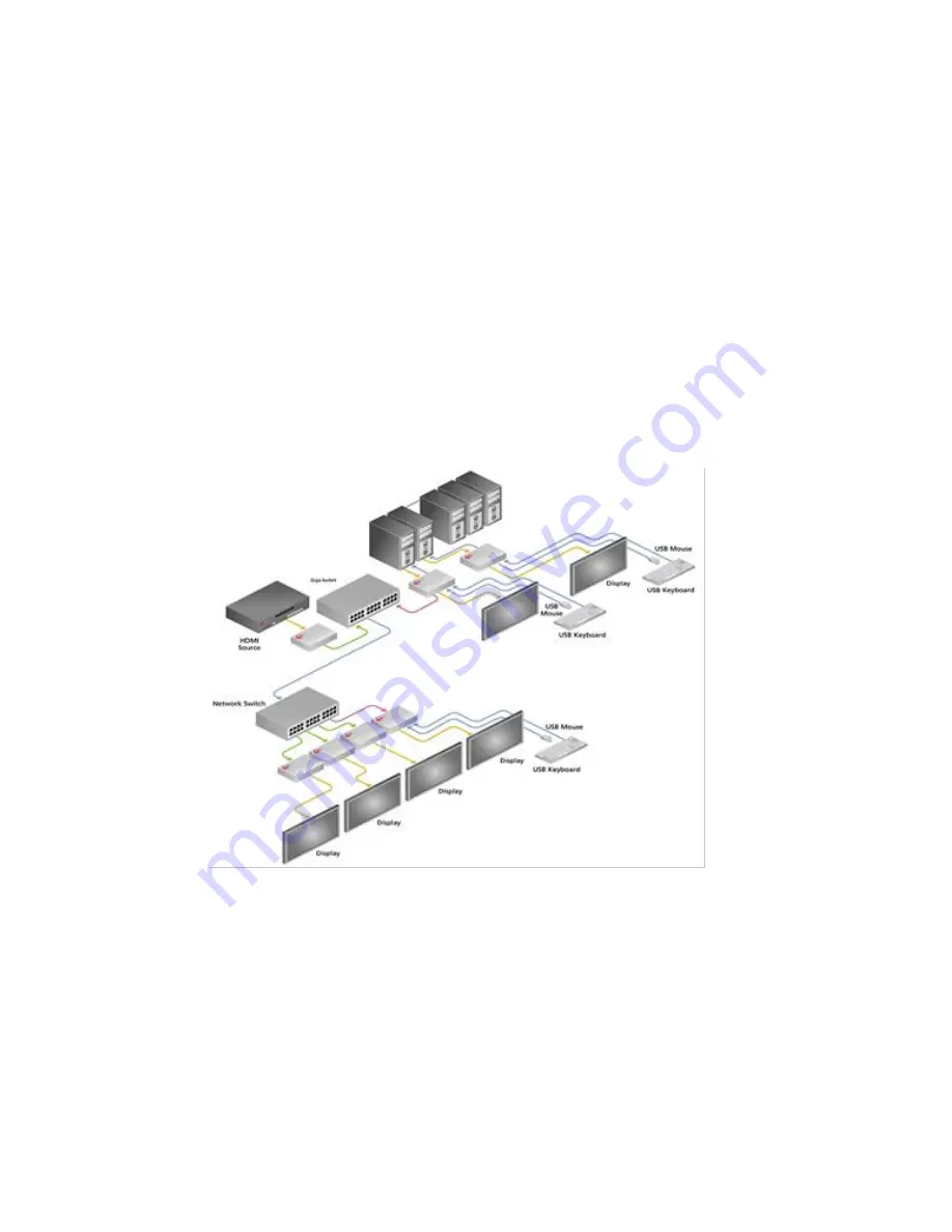 opticis IPKVM-500-ED User Manual Download Page 3