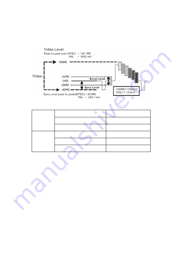 OPTICOM LCDI-35T User Manual Download Page 45