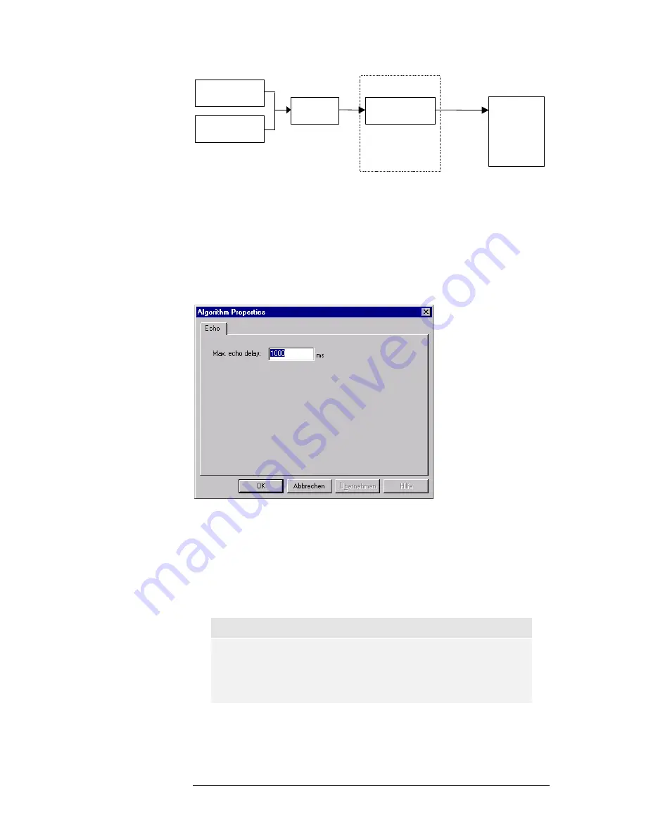 OPTICOM OPERA Broadcast User Manual Download Page 156