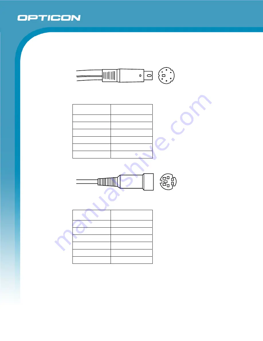 Opticon C 37 Specification Manual Download Page 24