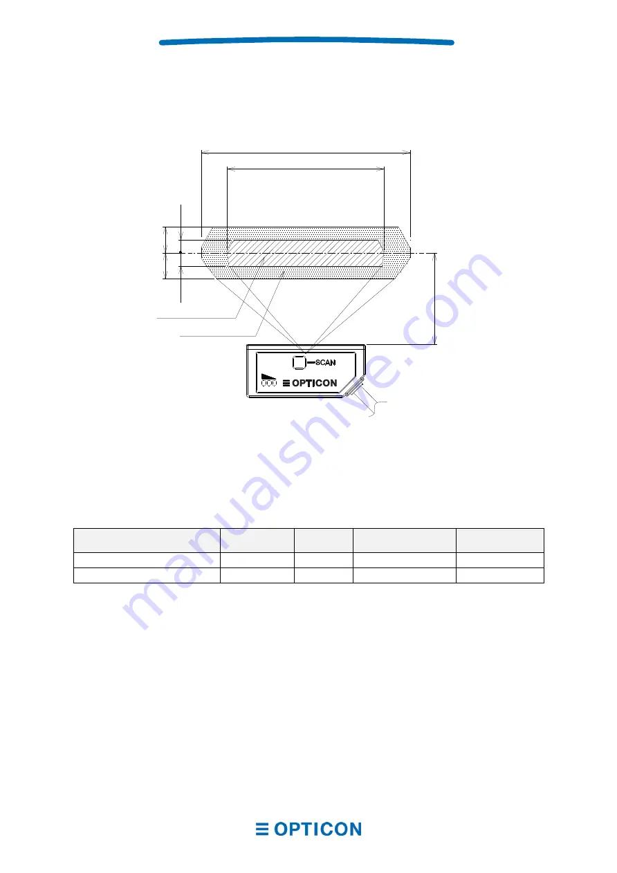 Opticon F-100 SR Specification Manual Download Page 16