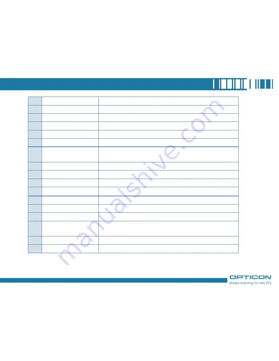 Opticon H-19 Manual Download Page 11