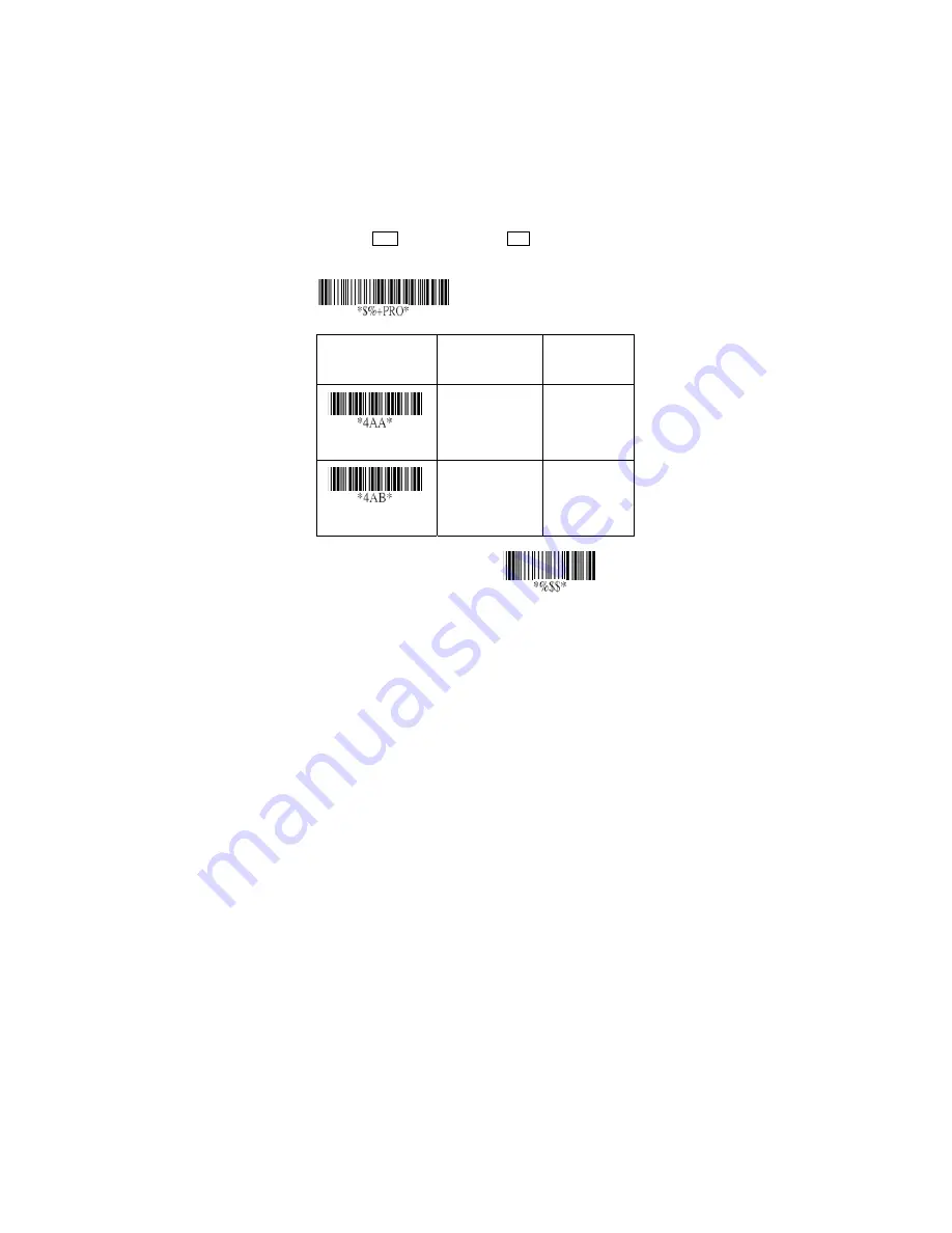 Opticon LGZ 7225 User Manual Download Page 18