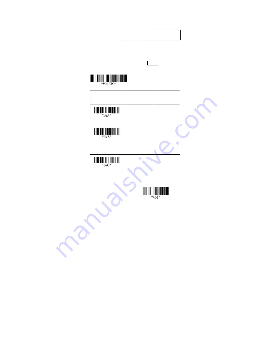 Opticon LGZ 7225 Скачать руководство пользователя страница 44